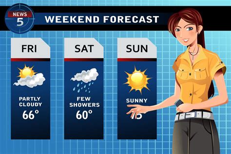 meteorologist salary|salary for meteorologist on tv.